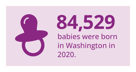 84529 babies were born in Washington in 2020.