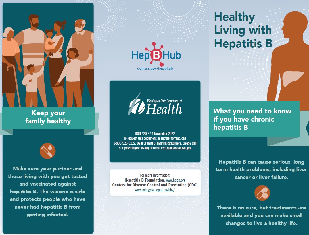 Actions to take to help liver health with rust figures against light blue background