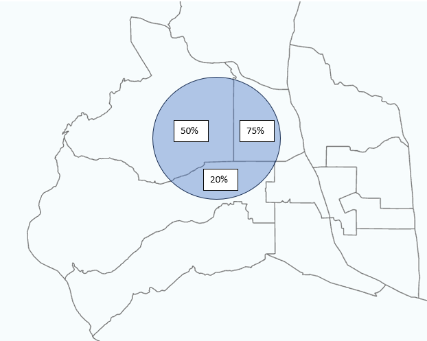 An example map showing how much of an airport's buffer zone is in each block group.