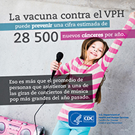 HPV Vaccination