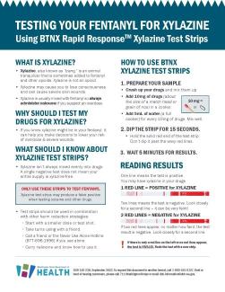 150238 BTNX Xylazine Test Strip Poster