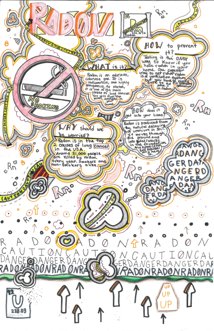 Detailed drawing with clouds filled with information about radon